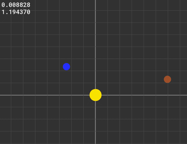 fig3d